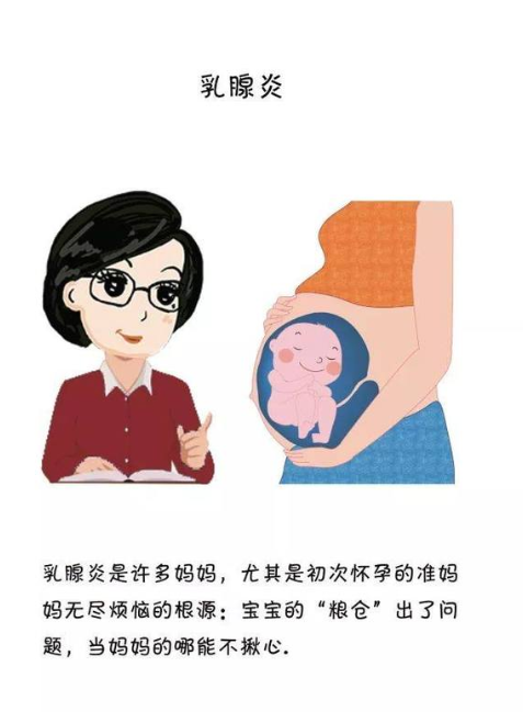 乳腺炎三大症状自查