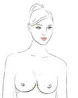 女人7种胸型，你最喜欢哪种？