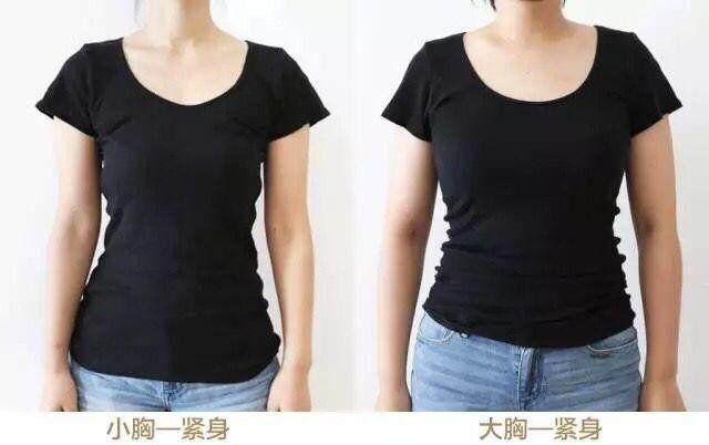 不同胸型穿同一件衣服，原来差别这么大