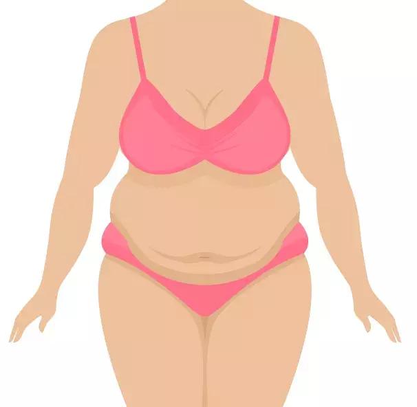 如何区分副乳还是肥肉？腋下这两坨肉让你显胖10斤！